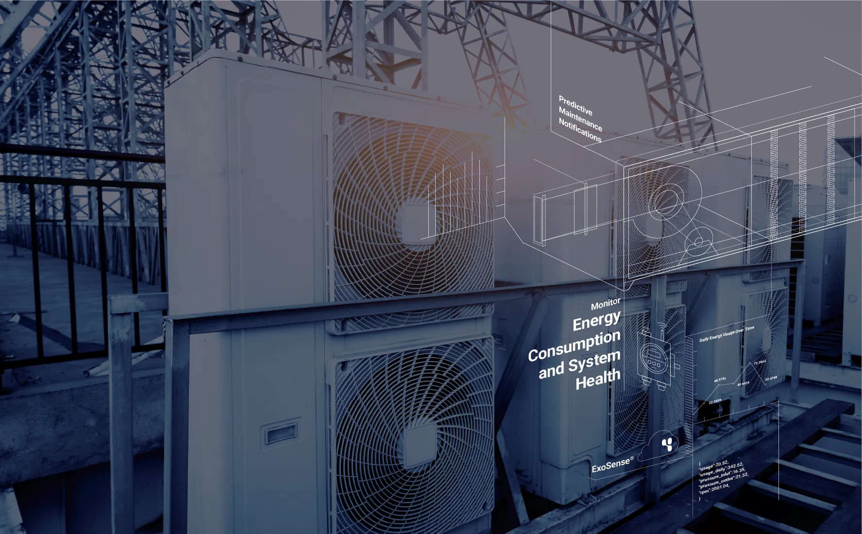 ExoSense energy consumption and system health monitoring on rooftop HVAC equipment