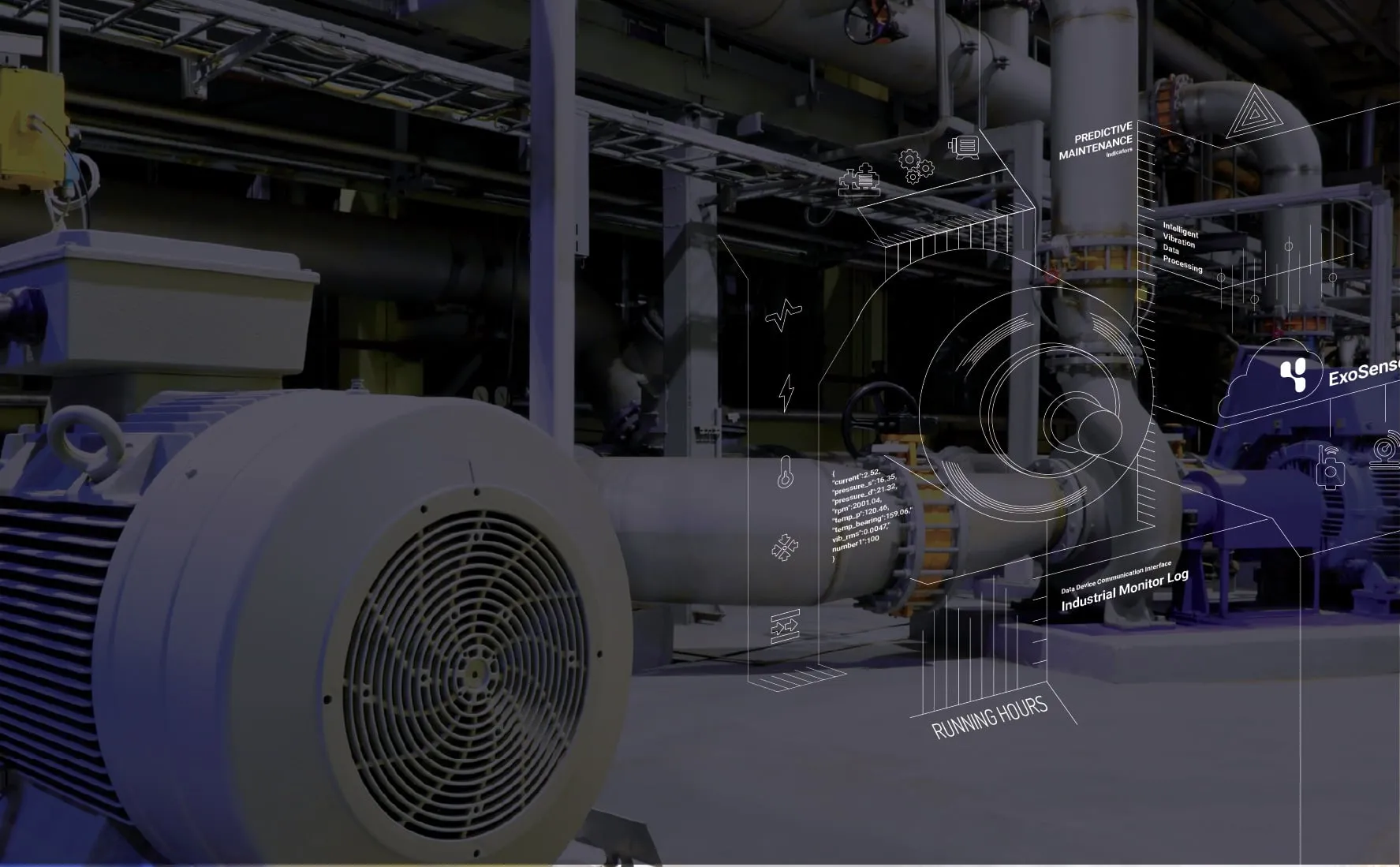 ExoSense predictive maintenance monitoring on an industrial motor and pump system