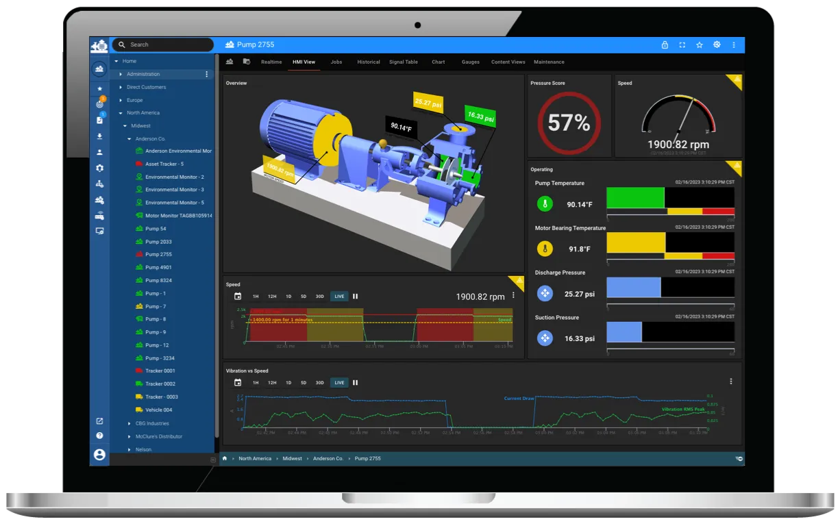 ExoSense asset detail view for a pump, with live HMI, signal history, and content tabs