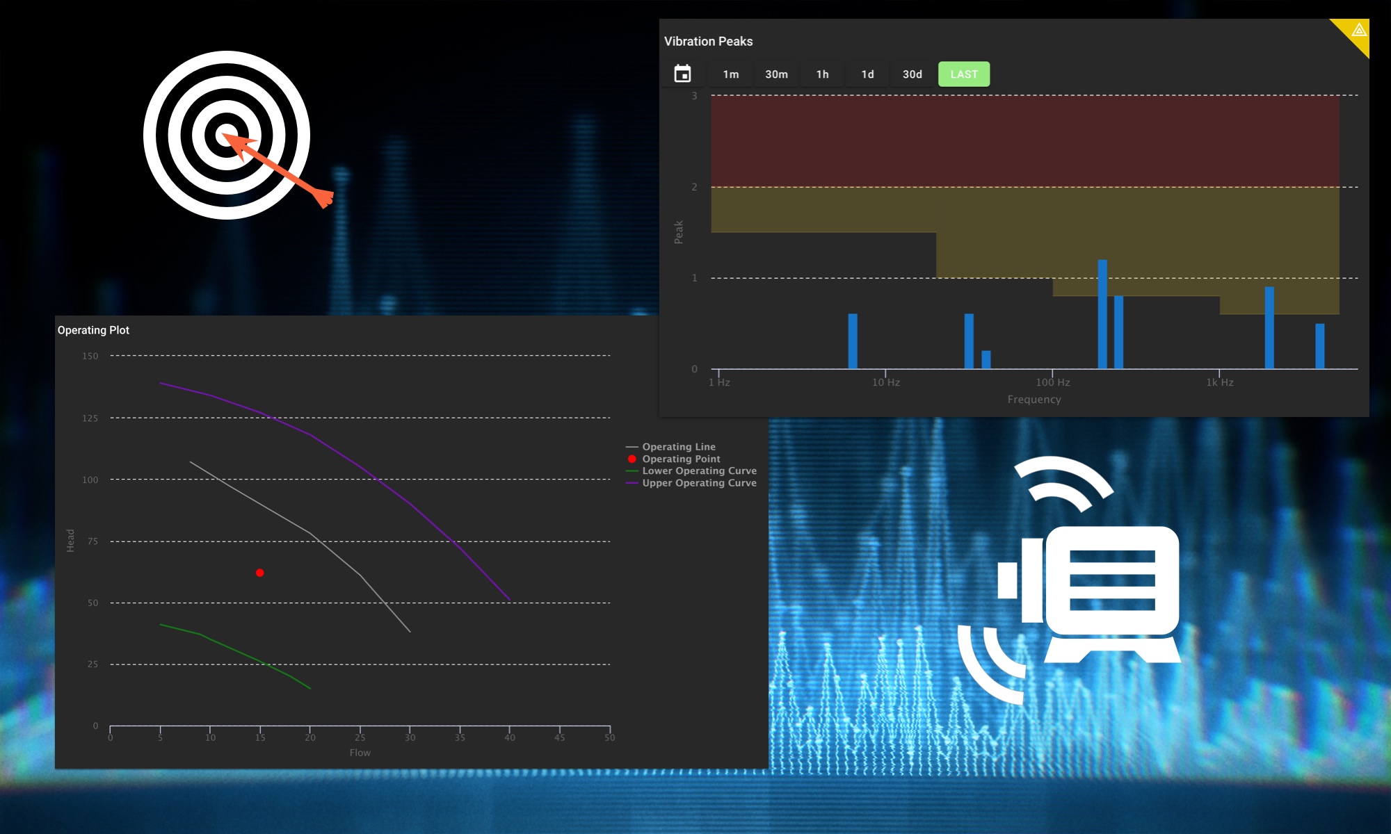Product Updates: Array Data & Operating Plot Functionality