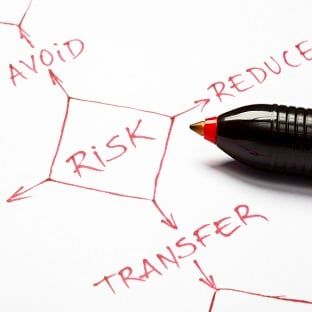 iot-risk