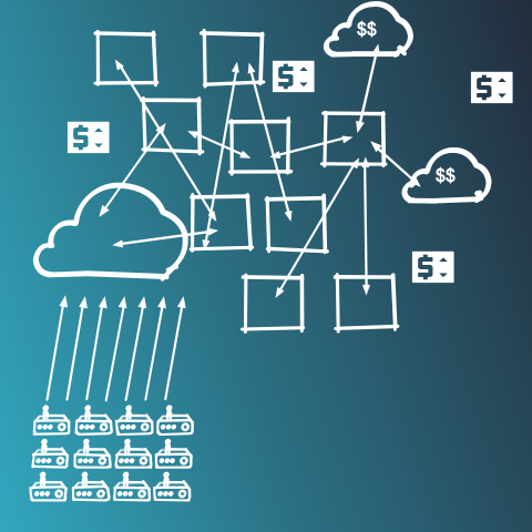 cloud-complexity-1