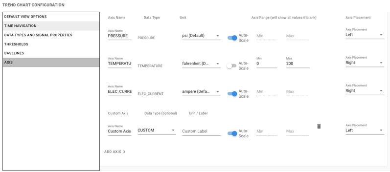 exosense-panel-line-chart-axis-config