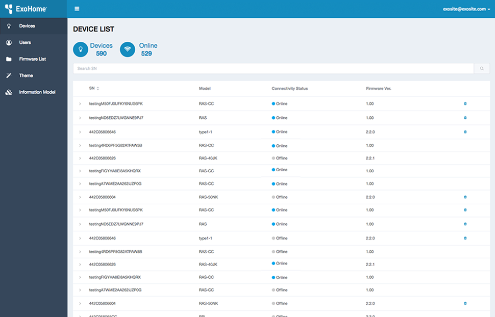 pre-configured_admin_interfaces