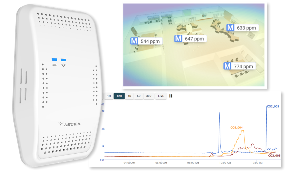 ASUKA Announces CO2 Monitoring System leveraging Exosite and Infineon