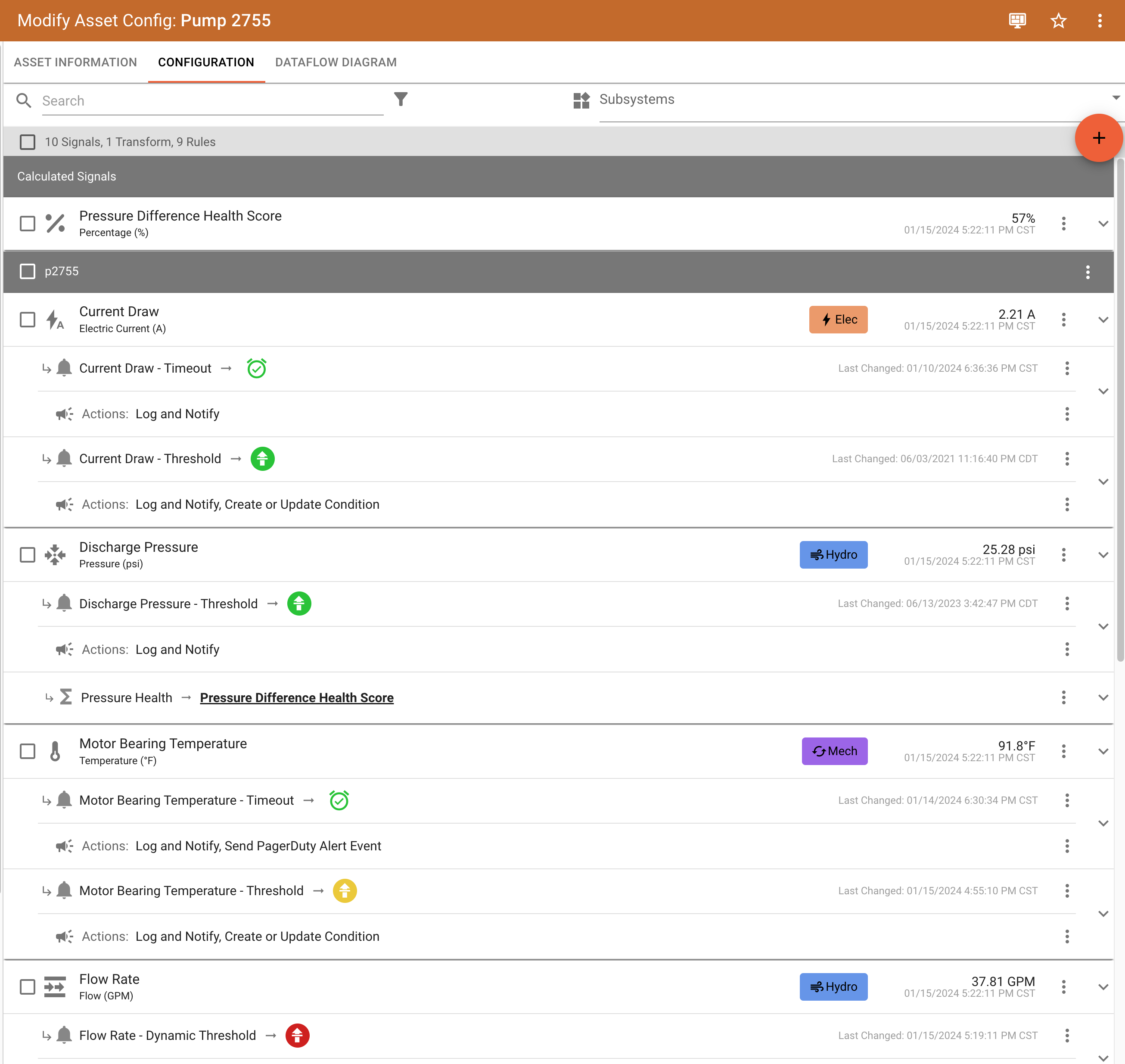 exosense asset data pipeline table 1 light