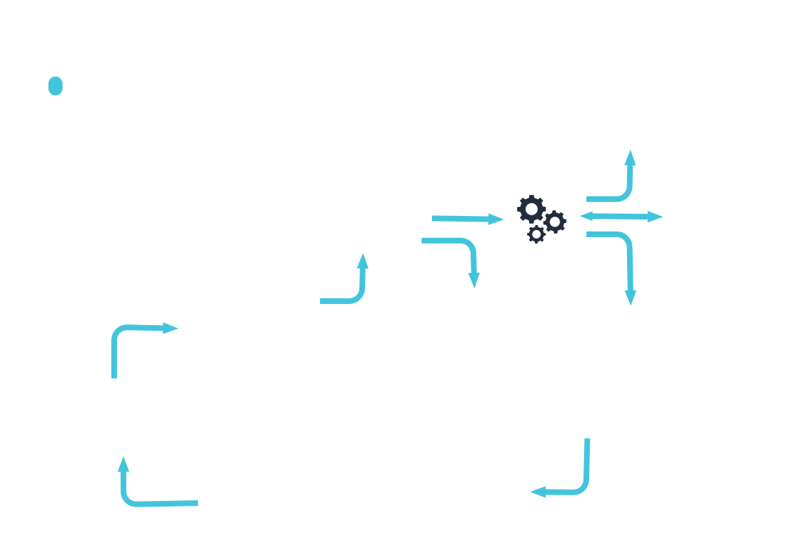 murano exosense iot platform solution